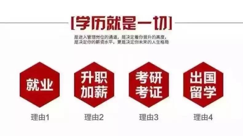 宁波成人教育常见问题